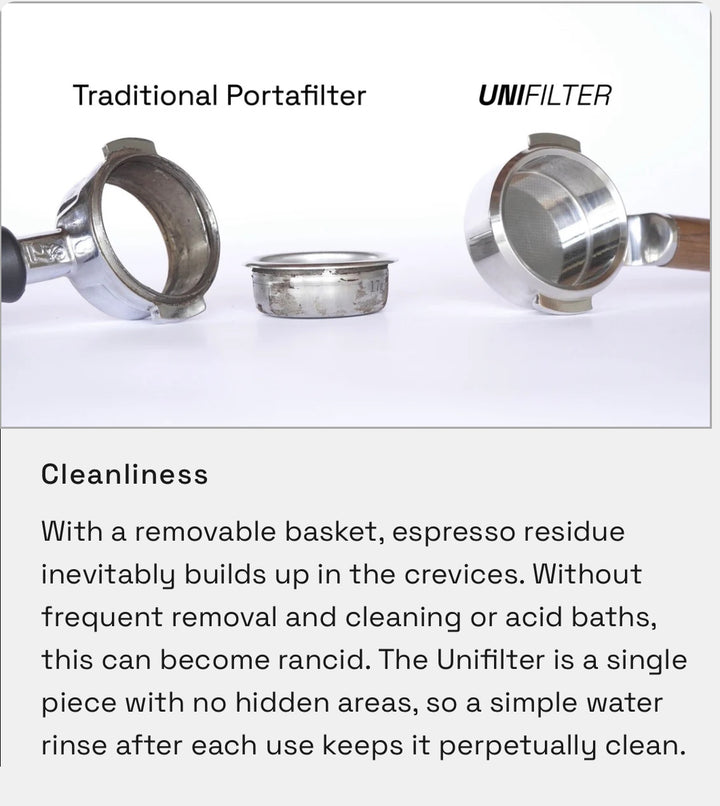 Unifilter - Weltweit erster Unibody-Siebträger - Coffee Coaching Club