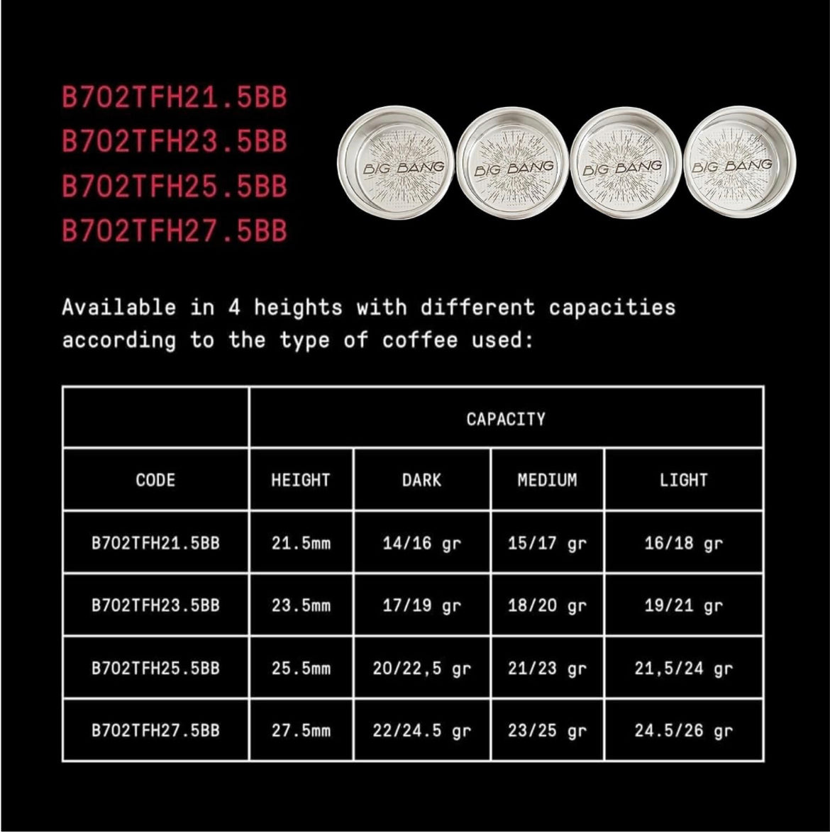 IMS Big Bang Präzisions-Filterkorb für 58 mm Siebträger 27.5 mm hoch - Coffee Coaching Club