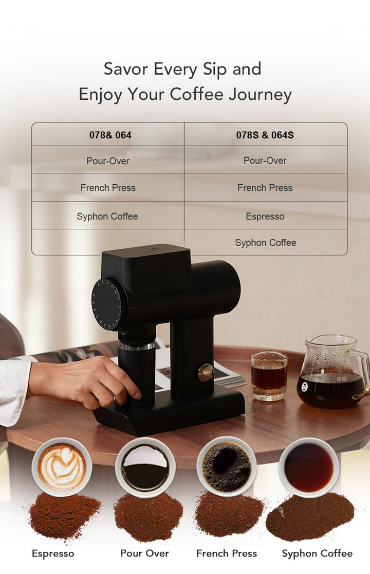 Timemore Sculptor 78 und 64 Kaffeemühlen Serie - Coffee Coaching Club