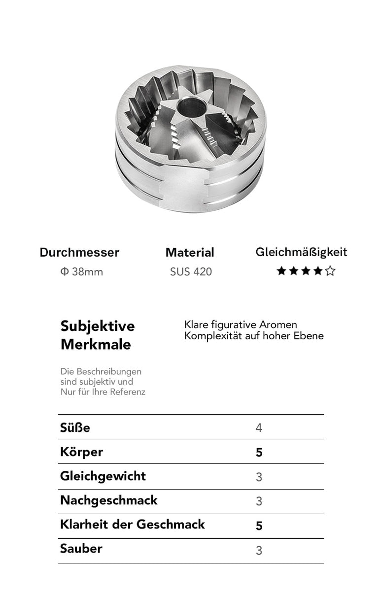 Timemore Chestnut C3S Pro Hand Kaffeemühle - Coffee Coaching Club