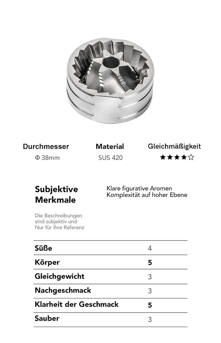 Timemore Chestnut C3S Pro Hand Kaffeemühle - Coffee Coaching Club