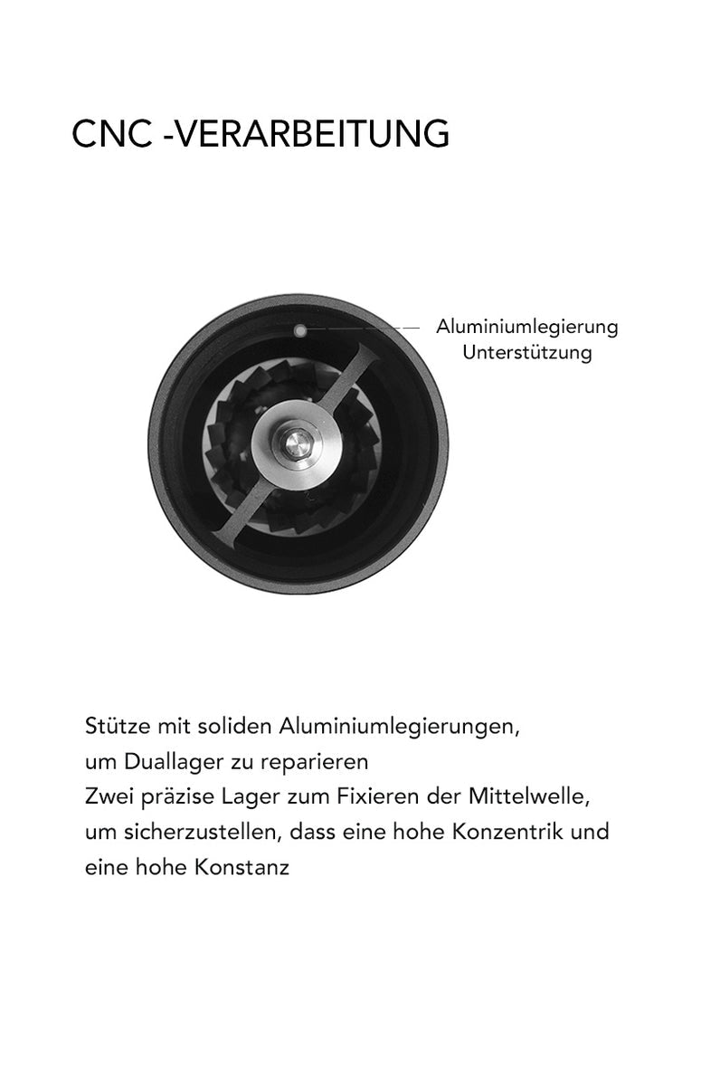 Timemore Chestnut C3S Pro Hand Kaffeemühle - Coffee Coaching Club