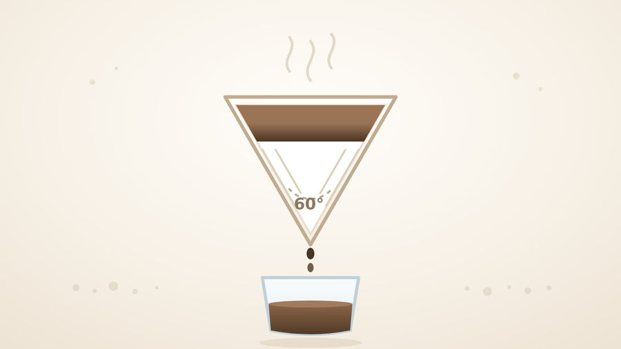 Illustration eines Hario V60 Handfilters im Querschnitt: Kaffeebett, 60-Grad-Kegel und Glaskanne