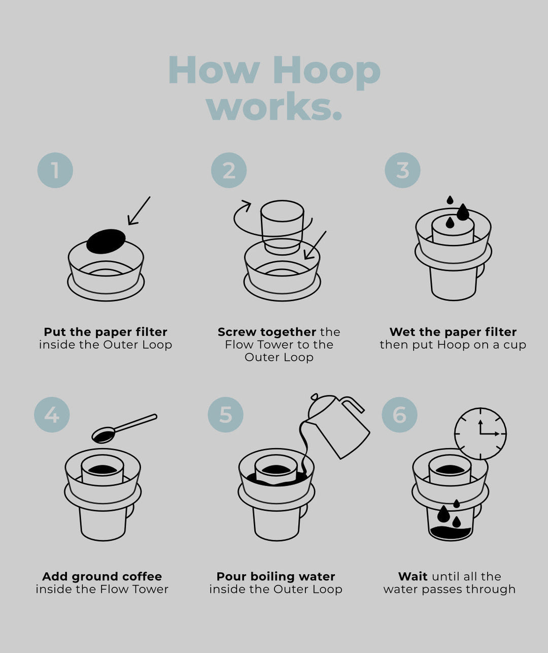 Hoop Coffee Brewer – Award Winning Radial Infusion Brewer, Effortless Full-Bodied Extraction with No-Bypass – Manual Drip Coffee Maker for Home Café Restaurant Camping Hoop Coffee Brewer – Award Winning Radial Infusion Brewer, Effortless Full-Bodied Extraction with No-Bypass – Manual Drip Coffee Maker for Home Café Restaurant Camping