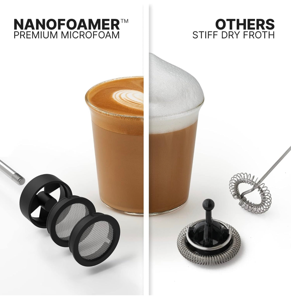 Subminimal Nanofoamer Lithium - Barista-Schaum auf Knopfdruck - Coffee Coaching Club