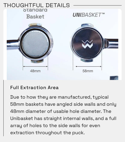 Weber Workshops Unibasket 58 mm 16 g - Better Extraction Dynamics - Coffee Coaching Club