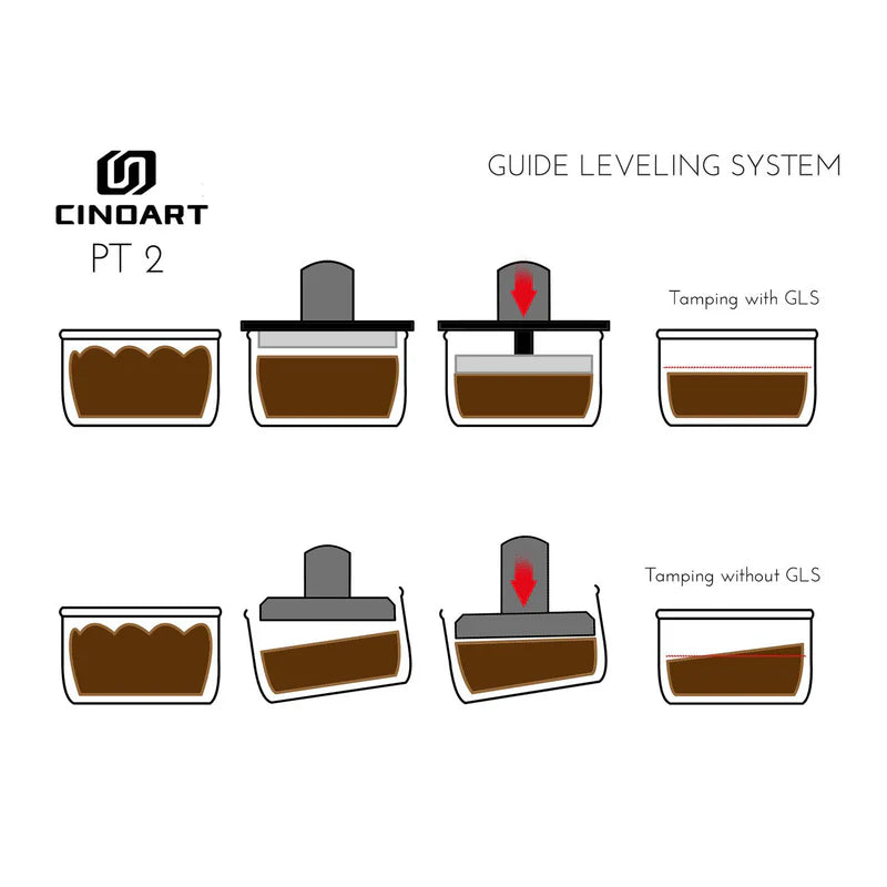 CINOART Precision Tamp PT2 – Le tasseur automatique pour des expressos parfaits