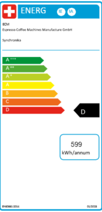 ECM Synchronika 2  - Oled Exclusive Line