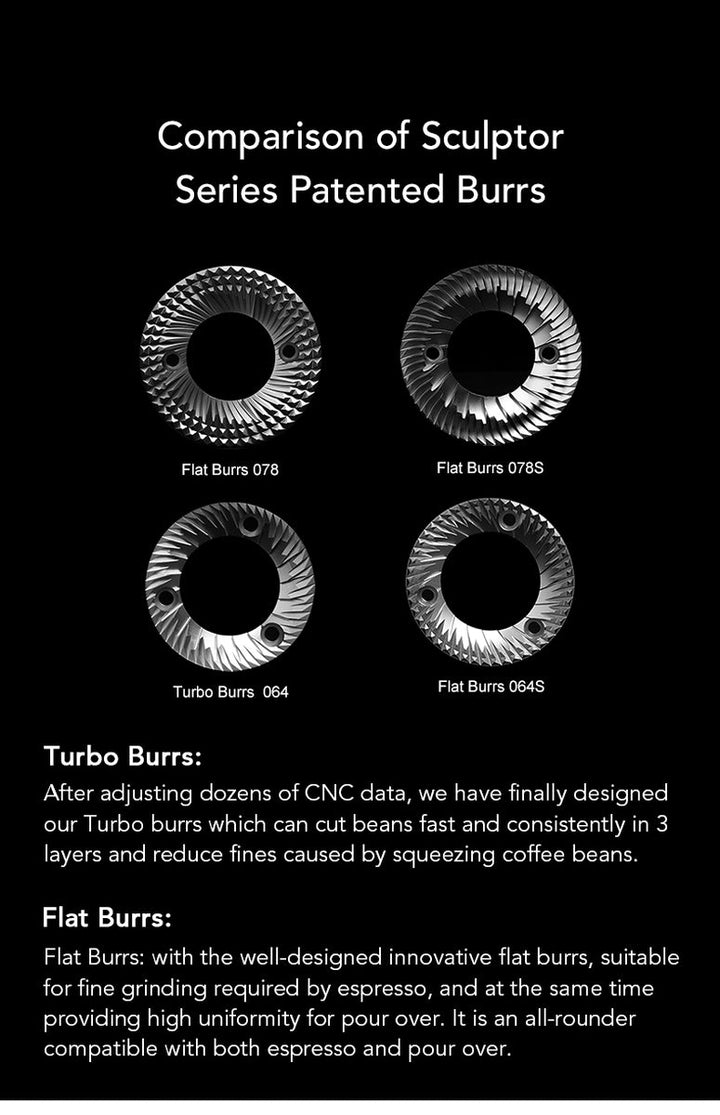 Timemore Sculptor 064 Turbo grinding discs - compatible with various