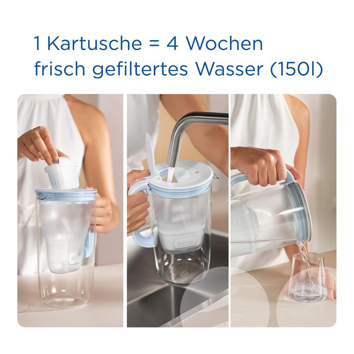 BRITA Glaskanne Model One z.B. für Maxtra Filter