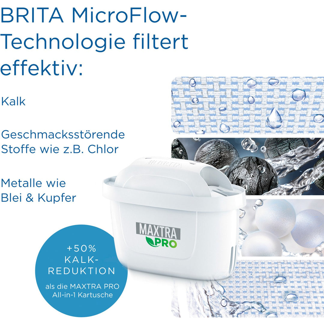 BRITA MAXTRA PRO Extra Kalkschutz Filterkartuschen 3er-Pack