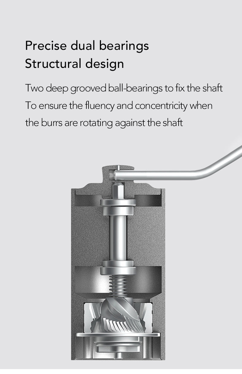 Timemore ESP Stainless Steel Conical Burr Handmühle - Coffee Coaching Club GmbH