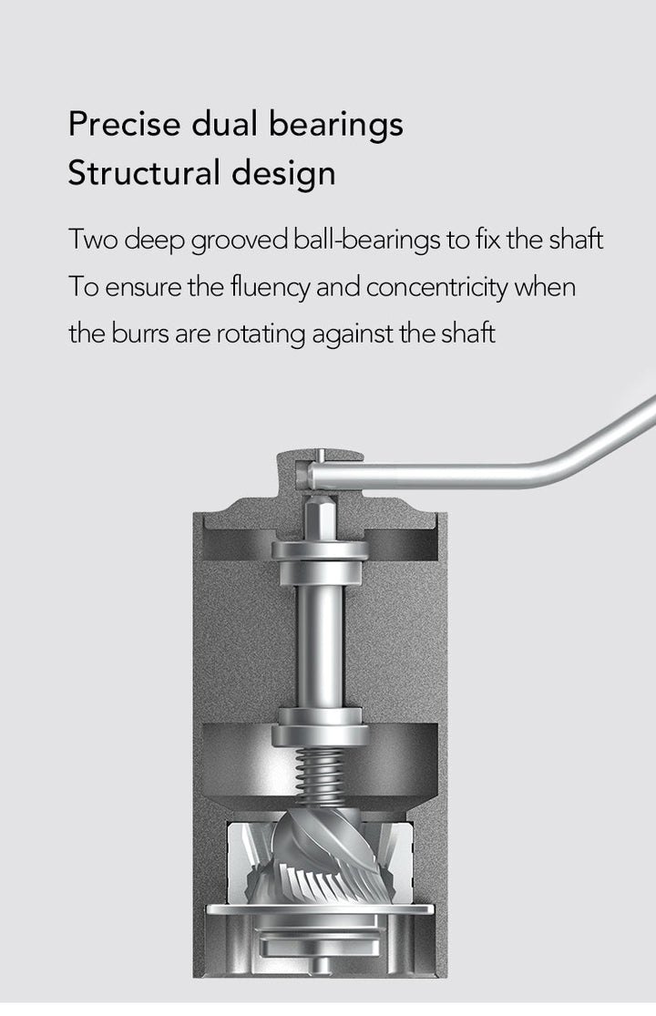 Timemore ESP Stainless Steel Conical Burr Handmühle - Coffee Coaching Club GmbH