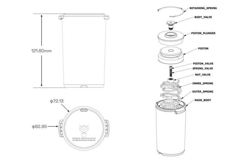 Weber Workshops Spring Clean
Patented Espresso Machine Cleaning Device - Coffee Coaching Club