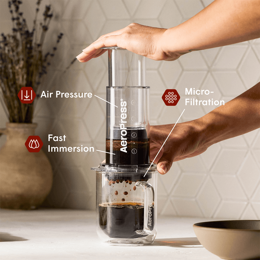 AeroPress Clear beim Pressen mit Beschriftung Air Pressure, Fast Immersion, Micro-Filtration – Coffee Coaching Club 25