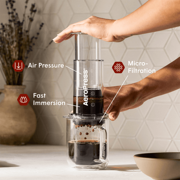 AeroPress Clear beim Pressen mit Beschriftung Air Pressure, Fast Immersion, Micro-Filtration – Coffee Coaching Club 25