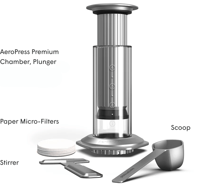 AeroPress Premium Lieferumfang: Kammer, Kolben, Papierfilter, Rührstab, Messlöffel – Coffee Coaching Club 16
