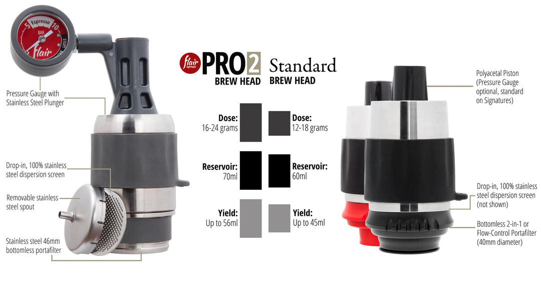 Flair Espresso Pro2 Black - Pre Order - Coffee Coaching Club