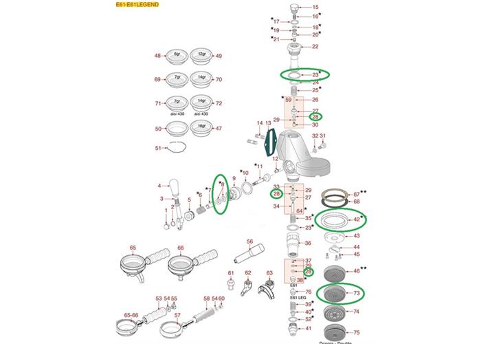 Vista esplosa del gruppo E61 con le posizioni dei componenti inclusi nel kit di guarnizioni