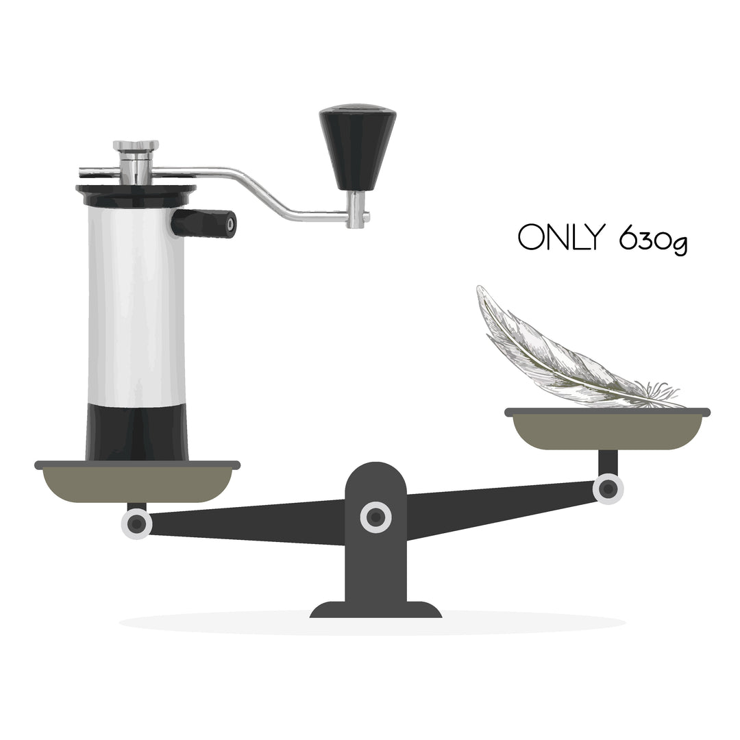 Grafica Kinu M47 Traveler «Only 630 g» con bilancia a bracci e piuma – Coffee Coaching Club 7