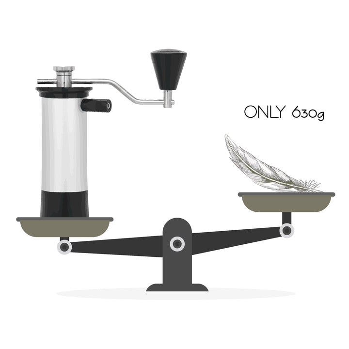 Grafica Kinu M47 Traveler «Only 630 g» con bilancia a bracci e piuma – Coffee Coaching Club 7