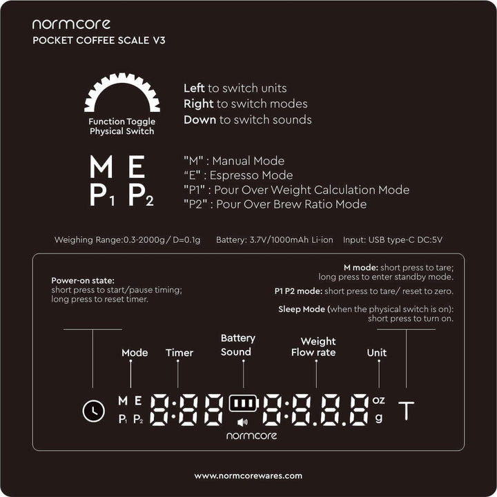 Normcore Pocket Scale V3 Bedienungsgrafik mit Modi M, E, P1, P2 – Coffee Coaching Club 10
