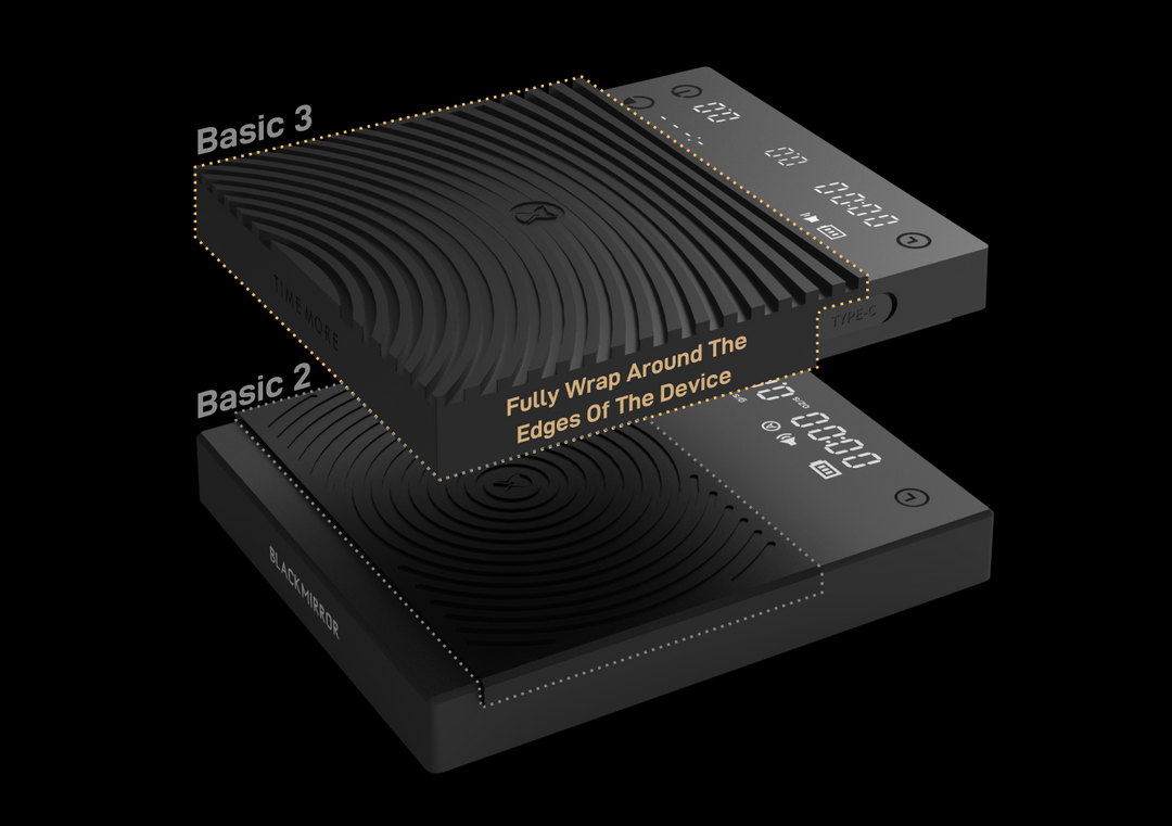 Timemore Black Mirror Basic 3 mit umlaufender Silikonmatte im Vergleich zu Basic 2 – Coffee Coaching Club 17