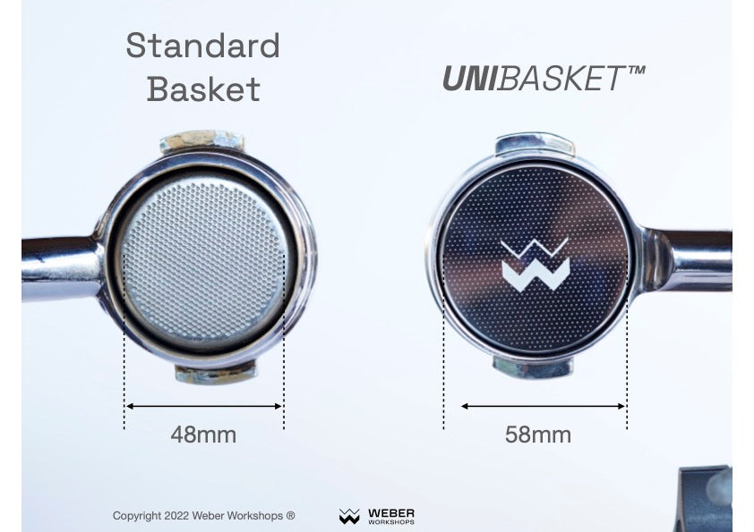 Weber Workshops Unibasket und Standardkorb im Vergleich, 58 mm statt 48 mm Lochfläche – Coffee Coaching Club 8