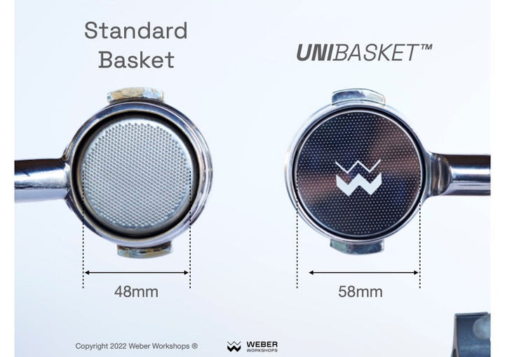 Weber Workshops Unibasket und Standardkorb im Vergleich, 58 mm statt 48 mm Lochfläche – Coffee Coaching Club 8