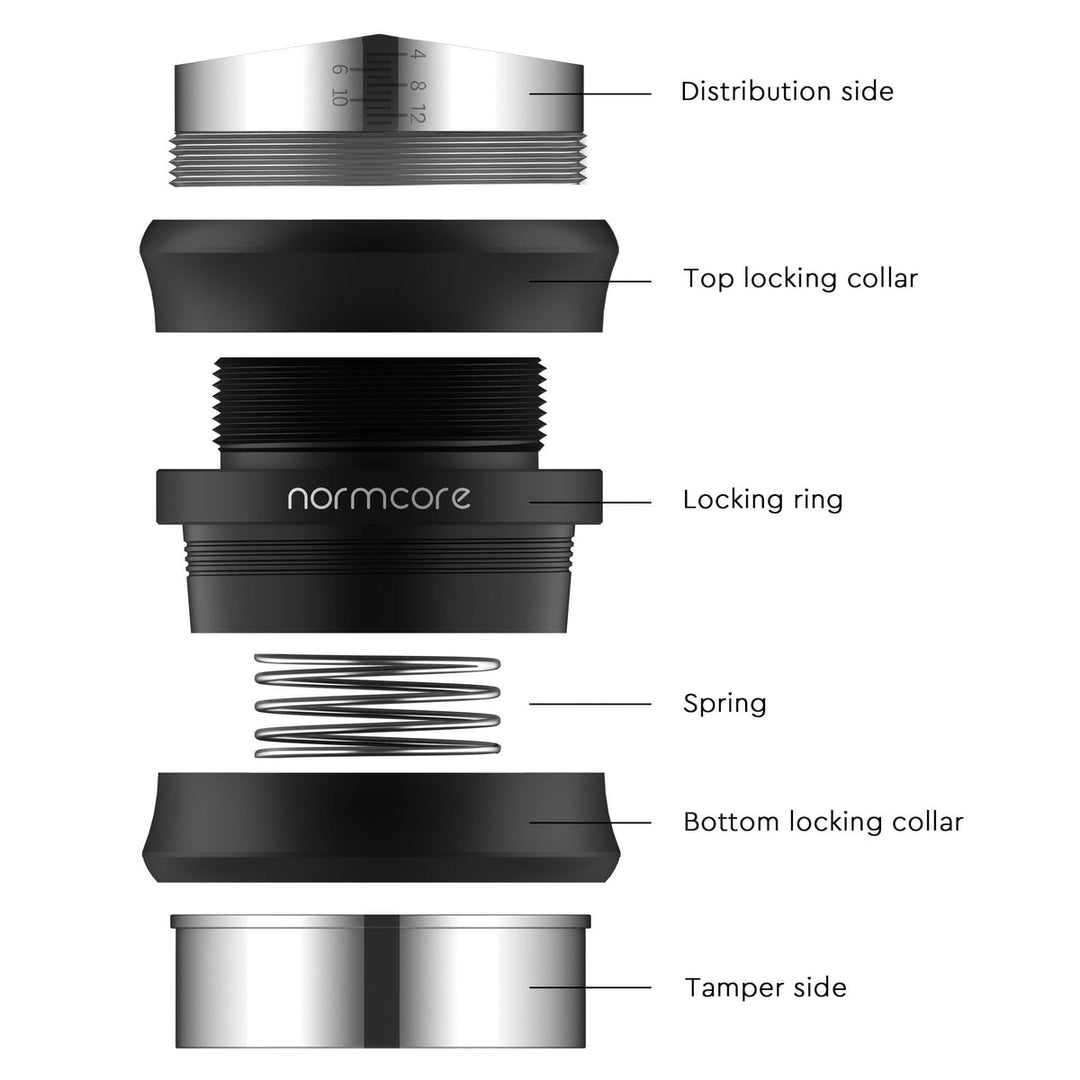 Normcore Tamper und Distributor 58.5 mm - Coffee Coaching Club